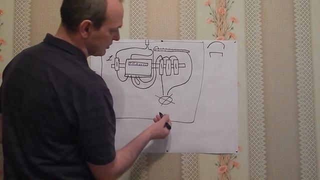 как подключить счетчик электроэнергии смотреть онлайн