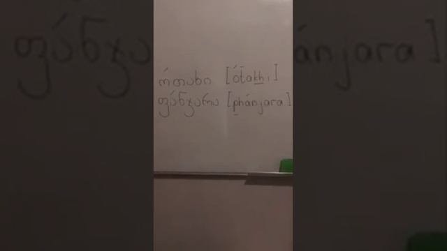 Грузинский с Нино. Ударение в грузинском языке.  Грузинские слова с грузинской интонацией.