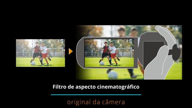 Câmera Canon Vixia смотреть онлайн