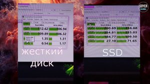 Обзор Apacer AS350 Panther 128gb // Apacer AS350 Panther Бюджетный SSD // SSD на SATA 2