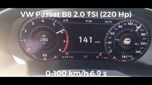 VW Passat B8 1.4 TSI vs 1.5 TSI vs 1.6 TDI vs 1.8 TSI vs 2.0 TSI vs 2.0 TDI