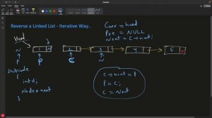 Reverse A Linked List In Iterative Way