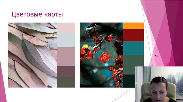 Как создать портфолио дизайнеру одежды