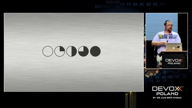 Angular vs. React: Framework Smackdown by Nate Schutta смотреть онлайн