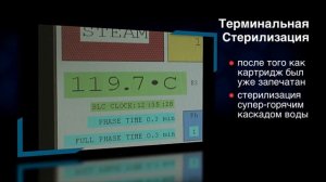 Septanest manufacturing.mp4