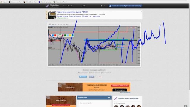 обучение торговле на форекс по ТС 'Оракул' в режиме онлайн, торговля внутри дня intraday смотреть онлайн
