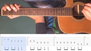 Видео табы Мурка как играть на гитаре Guitar Online ru