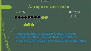 Видеоурок Тимошенко Н.В. Методика обучения математике в начальных классах.
