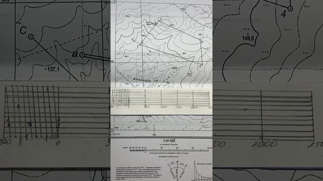 Определение горизонтальных расстояний с помощью масштабов