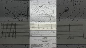 Определение горизонтальных расстояний с помощью масштабов
