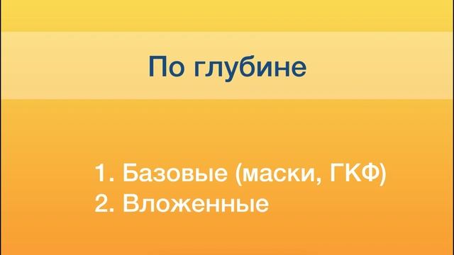 Яндекс Директ. Запросы в Яндекс Директ. Виды запросов Яндекс Директ ( Поиск и РСЯ ) смотреть онлайн
