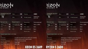 E5 2689 vs RYZEN 2600 Сравнение Xeon E5 2689 vs Ryzen 5 2600 в 2020 ГОДУ