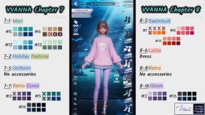 Life Makeover - VVANNA Challenge GUIDE | Chapters 1 to 10 (part 1)