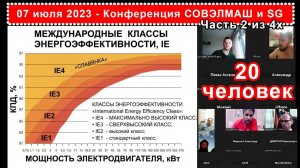 Часть 2 из 4х. СЛАВЯНКА - лучшие электромоторы в мире. Конфер.СОВЭЛМАШ и SG. 2023.07.07 Асинхронники