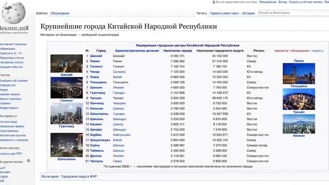 Население Китая. Китайцев не 1,5 миллиарда? ПОЯВИЛИСЬ ВРУНЫ!