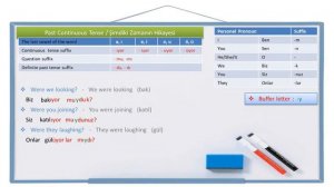 Learn Turkish Lesson 62 - Past Continuous Tense Question Sentences (Şimdiki Zamanın Hikayesi Soru)