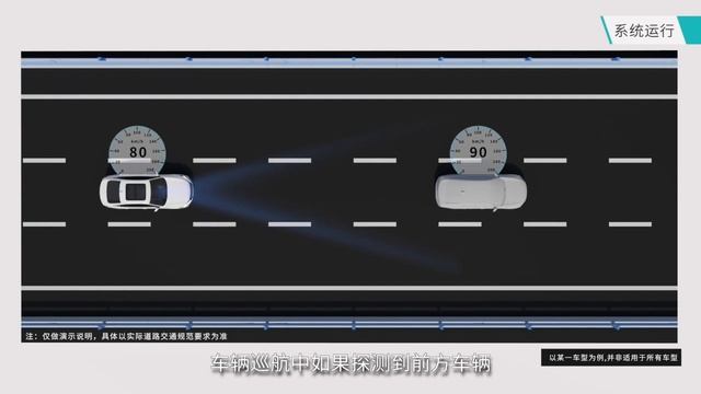 Адаптивный круиз-контроль (ACC с LSF) смотреть онлайн