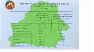 Как живут белорусы в сравнении с россиянами - зарплаты, пенсии, социалка
