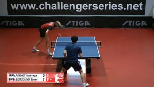 Amirreza Abbasi vs Simon Berglund (Challenger series August 7th 2023 group match)