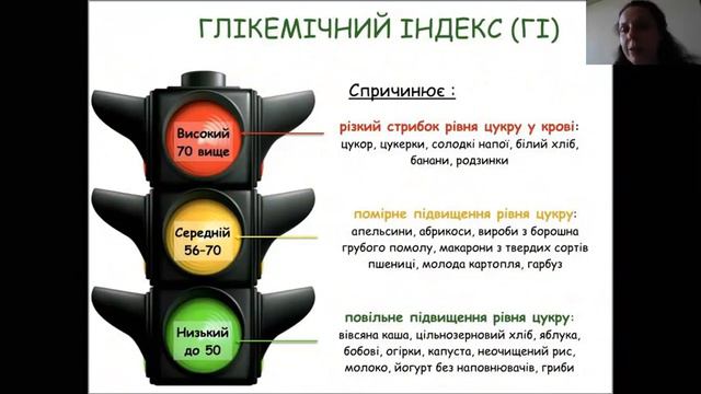 Харчування дітей, старше року