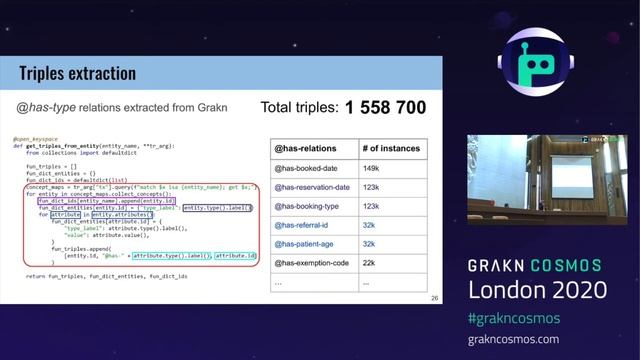 Insights Extraction Through a Knowledge Graph of Medical Booking Data | Giampaolo and Vincenzo смотреть онлайн