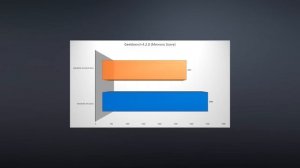 MacBook Air 2011 vs 2017 (Comparison) Is it worth it?