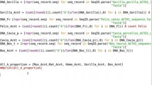 Multiple comparison of DNA sequences Tut2