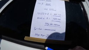 Газ на приору