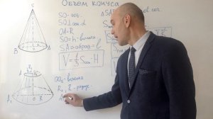 Объем конуса. Объем усеченного конуса.