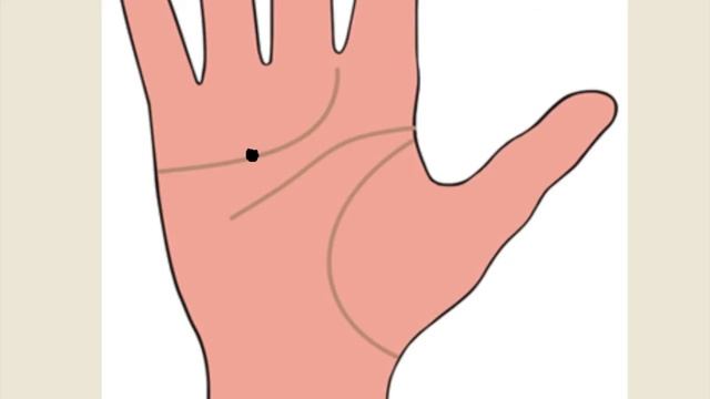 Хиромантия. Значение черных точек. смотреть онлайн