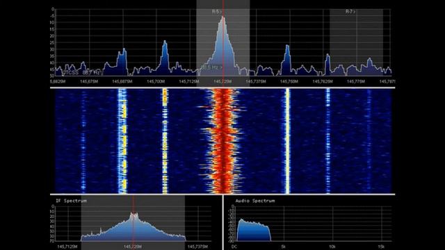 Общение радиолюбителей Уфа, 15.07.2021 на 145.600 МГц