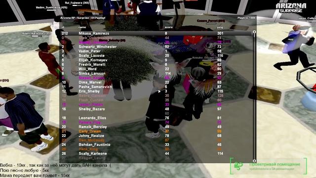 ПОСЛЕДНИЙ СТРИМ В 2021 I ХОЧУ ПОДАРОК! I ARIZONA RP SURPRISE смотреть онлайн