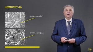 Урок № 8 1 Диаграмма состояния сплавов системы «железо-углерод» (2)