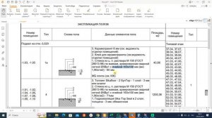 ПРАКТИКА для начинающего сметчика