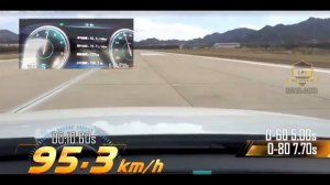 Какой разгон на Zotye T600 sport