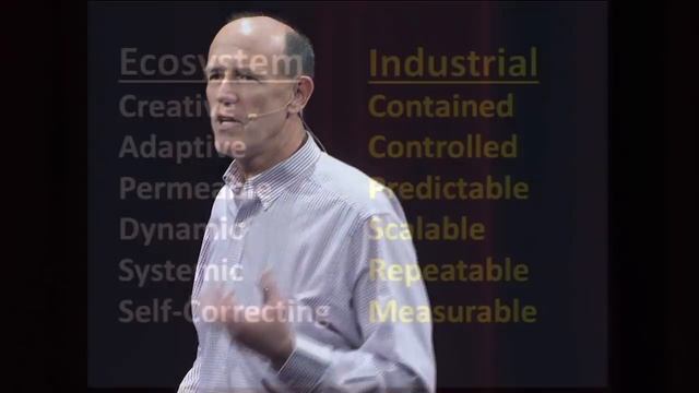 What 60 Schools Can Tell Us About Teaching 21st Century Skills: Grant Lichtman at TEDxDenverTeacher смотреть онлайн