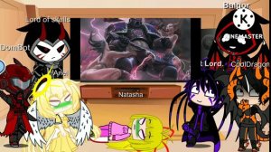 Реакция моей команды на Вахафакты Хаос.