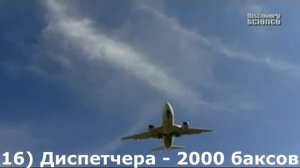 ЛУЧШИЕ ПЕСНИ ПРО АВИАЦИЮ! (Часть 1) - Best Aviation Songs