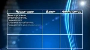 Аппликаторы Ляпко. Виды, свойства, применение.