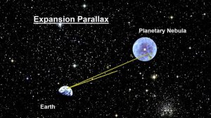 Classroom Aid - Expansion Parallax