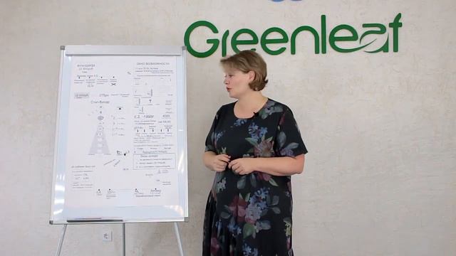 Greenleaf - готовая бизнес модель.