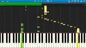 Muse - Dead Inside - Piano Tutorial - FULL INSTRUMENTAL - How To Play Dead Inside - Synthesia Cover