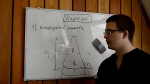 3.1 конструктив каркаса