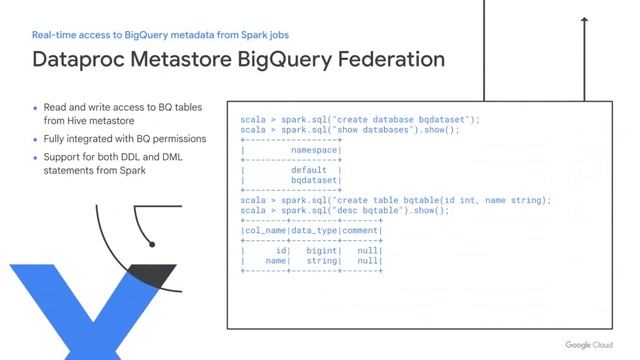 How to scale data analytics securely with Spark on Google Cloud смотреть онлайн