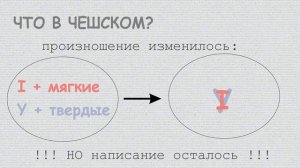 Твердое и мягкое "И" в чешском языке: i/y - как угадать, где какой?