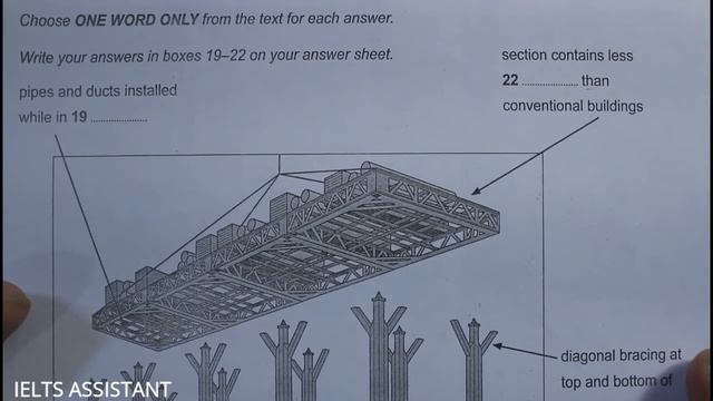 High Speed ,High Rise смотреть онлайн