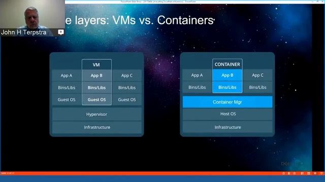 OpenShift Commons Briefing #70: Cloud-Based Virtualization, Containers, and Microservices