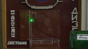 31) Диаграмма 2 Х тактного двигателя посыл от Борис Дизель