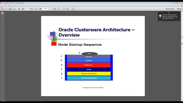 Oracle 11g RACaThon Session1 Part2 смотреть онлайн