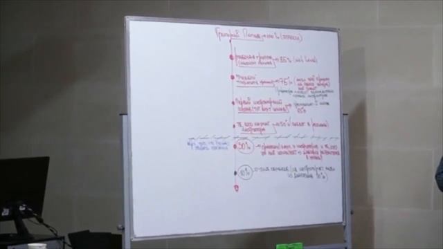 Шаги эффективности. Прикладная наука